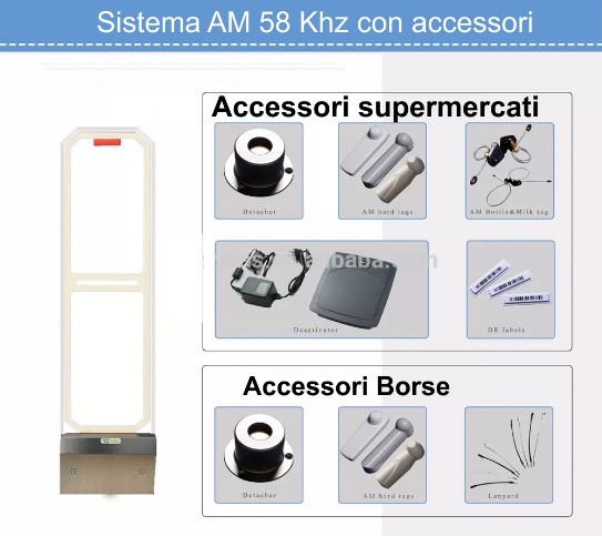 Accessori acusto magnetici