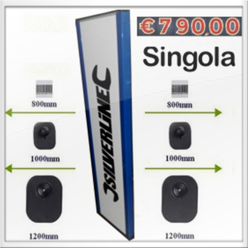 Miglior prezzo antitaccheggio monoantenna
